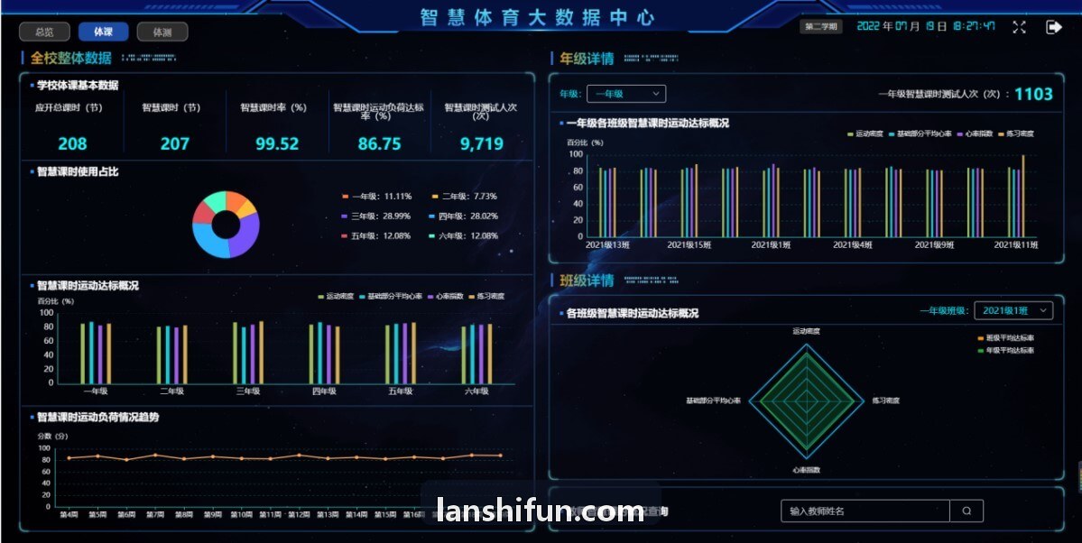 科创硬件品牌蓝狮实景