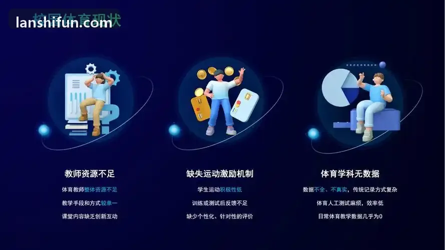 蓝狮全链路营销中台版